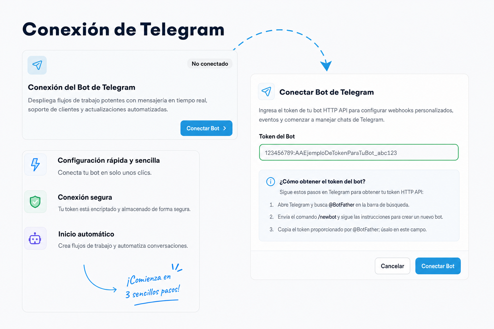 Activación de WhatsApp Business con un solo clic
