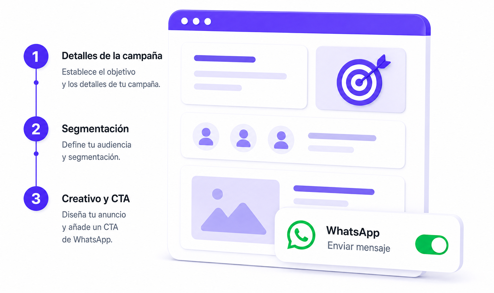 Campañas masivas que de verdad convierten