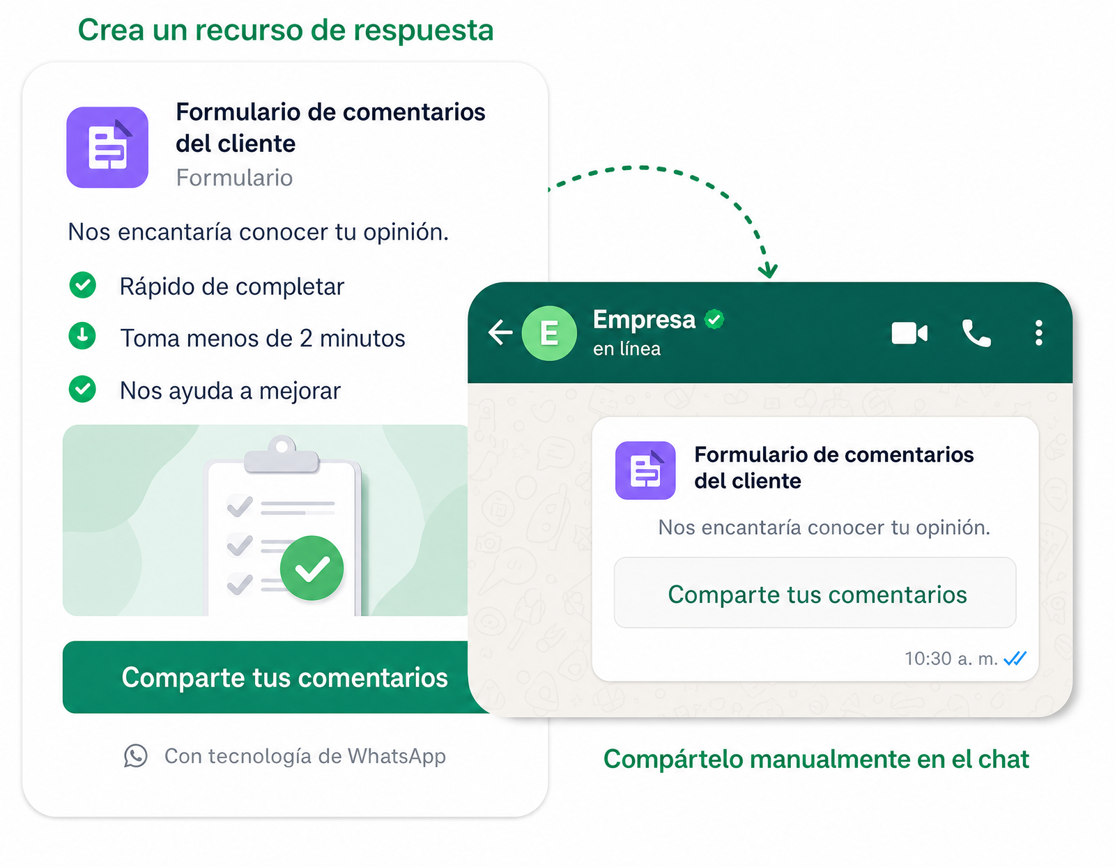 Automatiza todo tu flujo de ecommerce